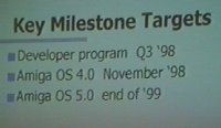 Amiga development milestones